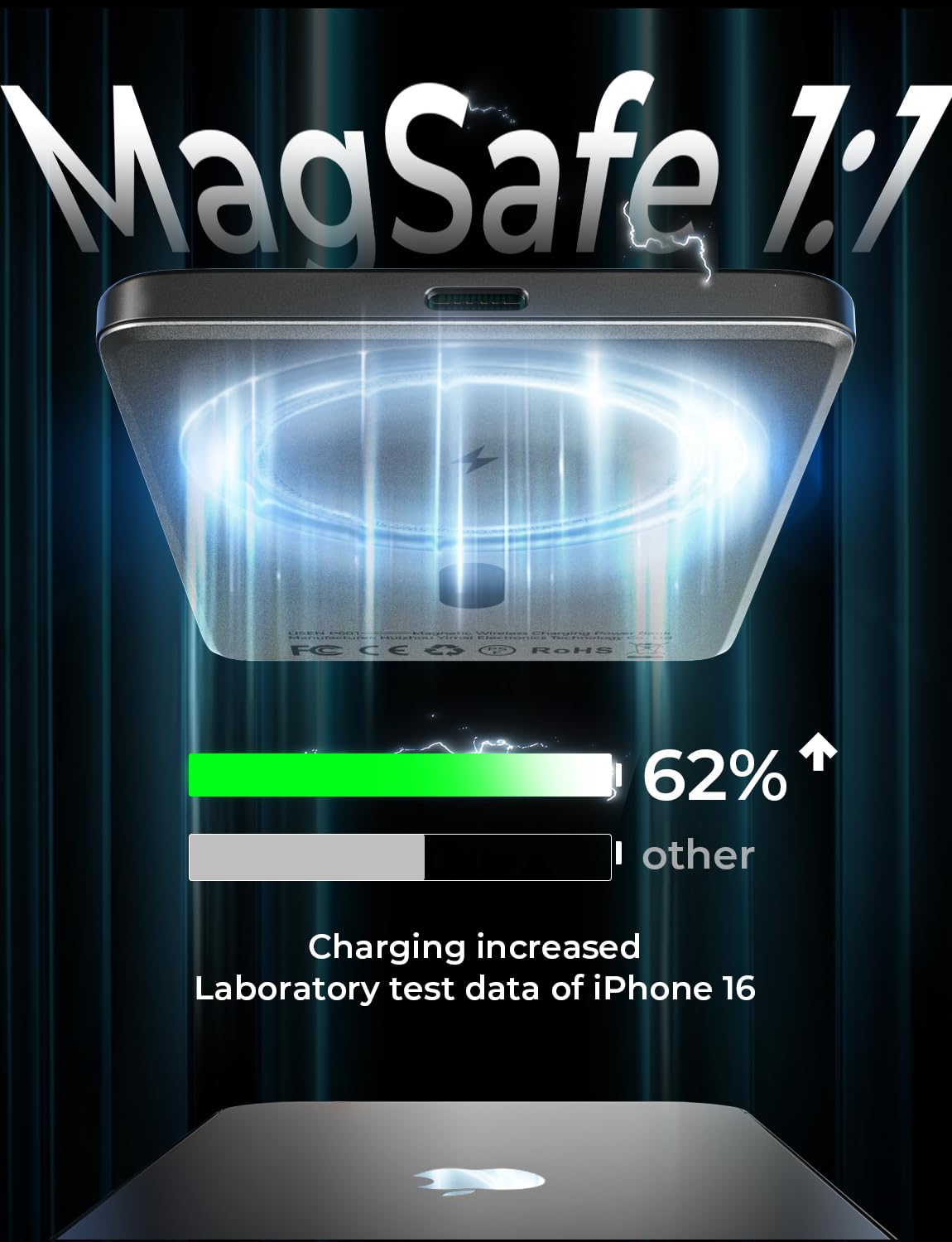 LISEN 0.5‘’ Ultra Slim MagSafe Portable Charger,10000mAh Wireless Card Slim MagSafe Battery Pack iPhone 17 Air Accessories,Magnetic Power Bank for iPhone 17 Pro Max Plus Air/16/15/14/13/12，GlacierGray