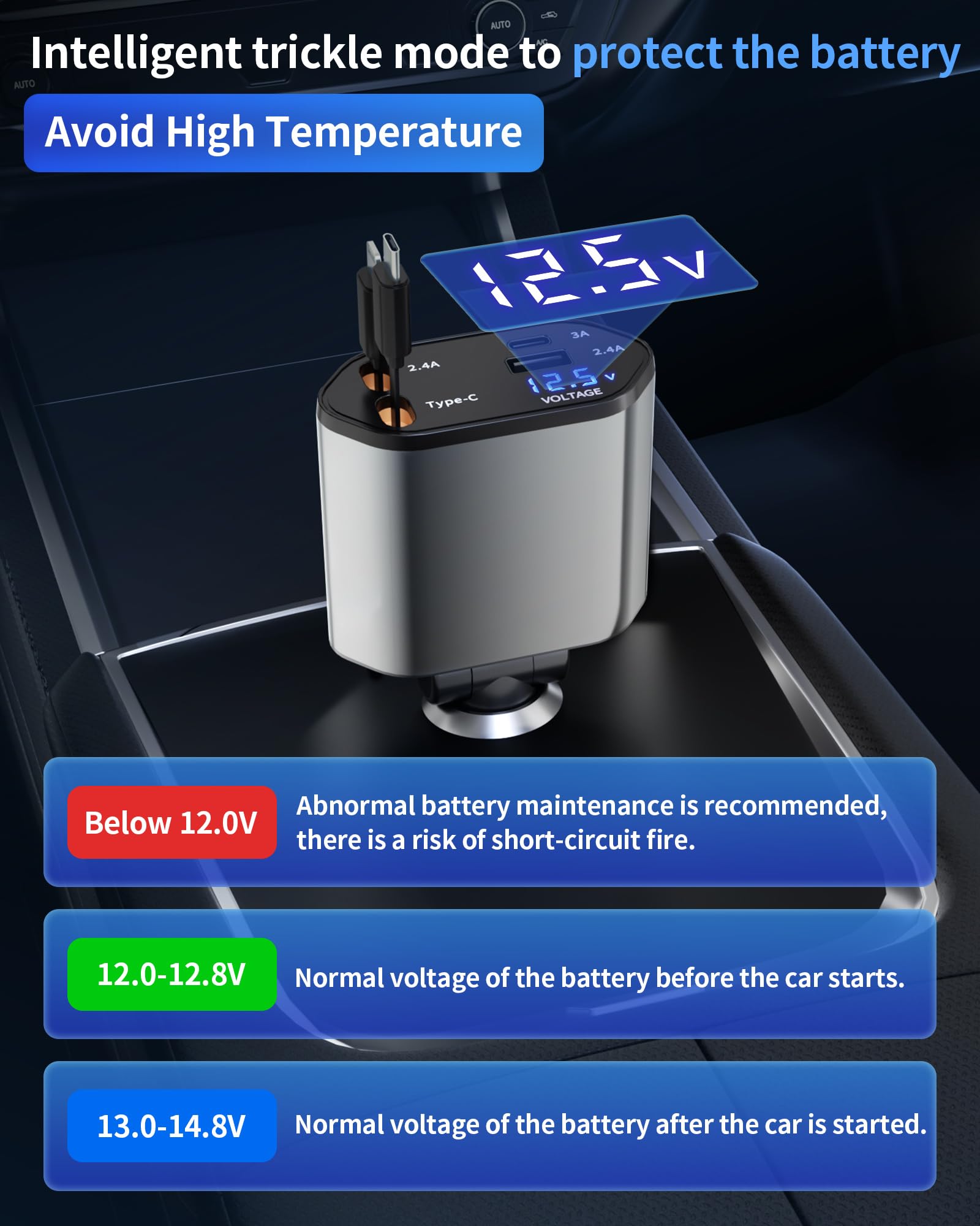 Retractable Car Charger, 4 in 1 Fast Charging Car Charger with USB-C & USB-A, Compatible with iPhone 17/16/15/14/13/12/11,Galaxy,Pixel, Car Accessories for Men Women Drivers