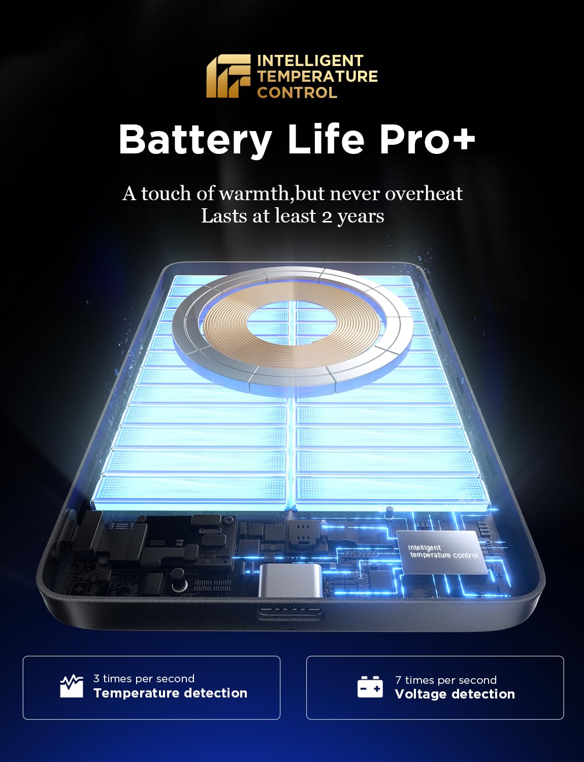 LISEN 0.5‘’ Ultra Slim MagSafe Portable Charger,10000mAh Wireless Card Slim MagSafe Battery Pack iPhone 17 Air Accessories,Magnetic Power Bank for iPhone 17 Pro Max Plus Air/16/15/14/13/12，GlacierGray