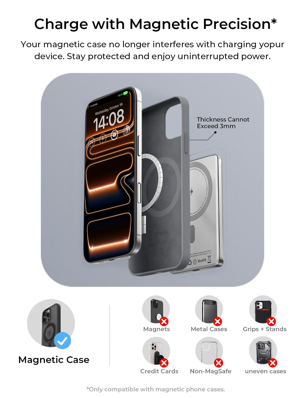 LISEN 0.5‘’ Ultra Slim MagSafe Portable Charger,10000mAh Wireless Card Slim MagSafe Battery Pack iPhone 17 Air Accessories,Magnetic Power Bank for iPhone 17 Pro Max Plus Air/16/15/14/13/12，GlacierGray